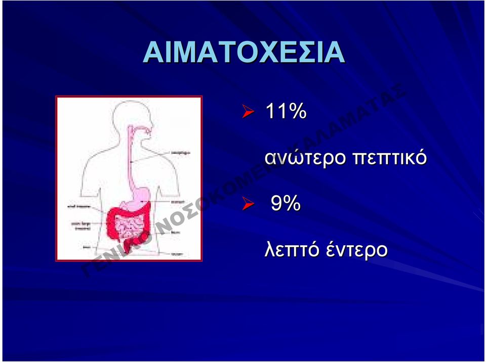 πεπτικό 9%