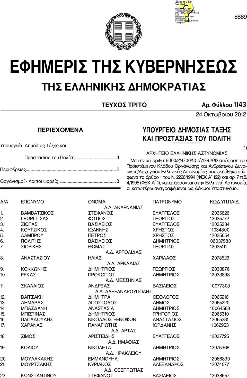 2012 απόφαση του Προϊστάμενου Κλάδου Οργάνωσης και Ανθρώπινου Δυνα μικού/αρχηγείου Ελληνικής Αστυνομίας, που εκδόθηκε σύμ φωνα το άρθρο 1 του Ν. 2226/1994 (ΦΕΚ Α 122) και αρ. 7 π.δ. 4/1995 (ΦΕΚ Α 1), κατατάσσονται στην Ελληνική Αστυνομία, οι κατωτέρω αναγραφόμενοι ως Δόκιμοι Υπαστυνόμοι: (1) Α/Α ΕΠΩΝΥΜΟ ΟΝΟΜΑ ΠΑΤΡΩΝΥΜΟ ΚΩΔ.