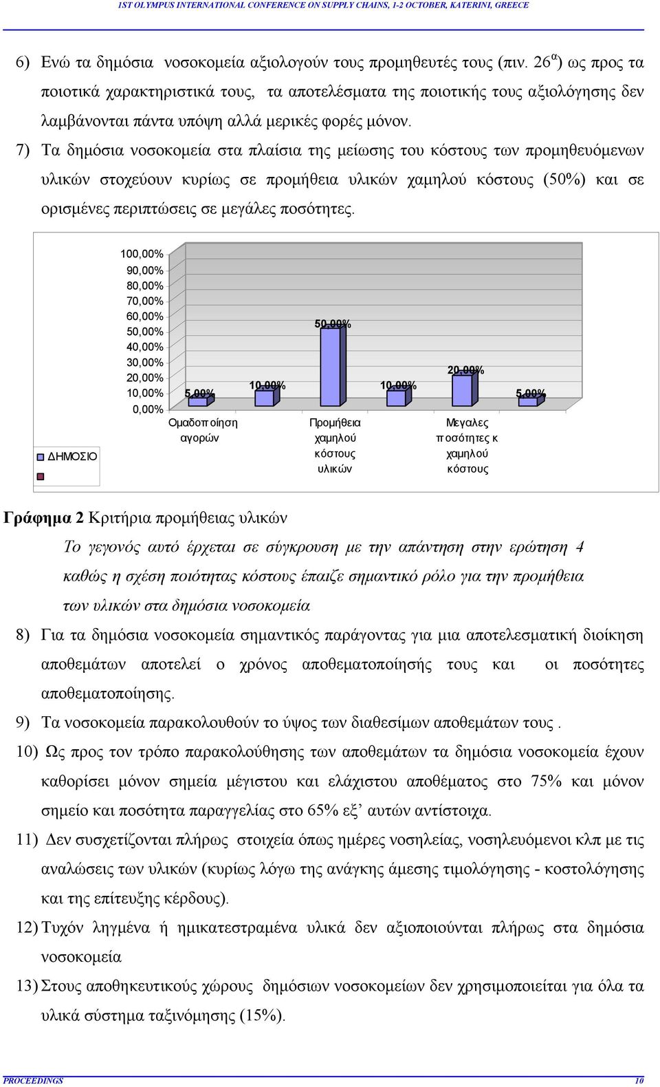 7) Τα δημόσια νοσοκομεία στα πλαίσια της μείωσης του κόστους των προμηθευόμενων υλικών στοχεύουν κυρίως σε προμήθεια υλικών χαμηλού κόστους (50%) και σε ορισμένες περιπτώσεις σε μεγάλες ποσότητες.