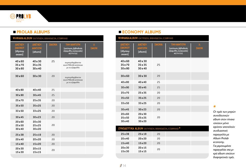 συσκευασία) ΜΕΤΡΗΤΟΙΣ ± σαλονι 40 x 60 35 x 70 30 x 80 40 x 30 35 x 35 30 x 40 25 συμπεριλαμβάνεται κουτί PROLAB αντίστοιχο με το εξώφυλλο 40 x 60 35 x 70 30 x 80 40 x 30 35 x 35 30 x 40 25 30 x 60