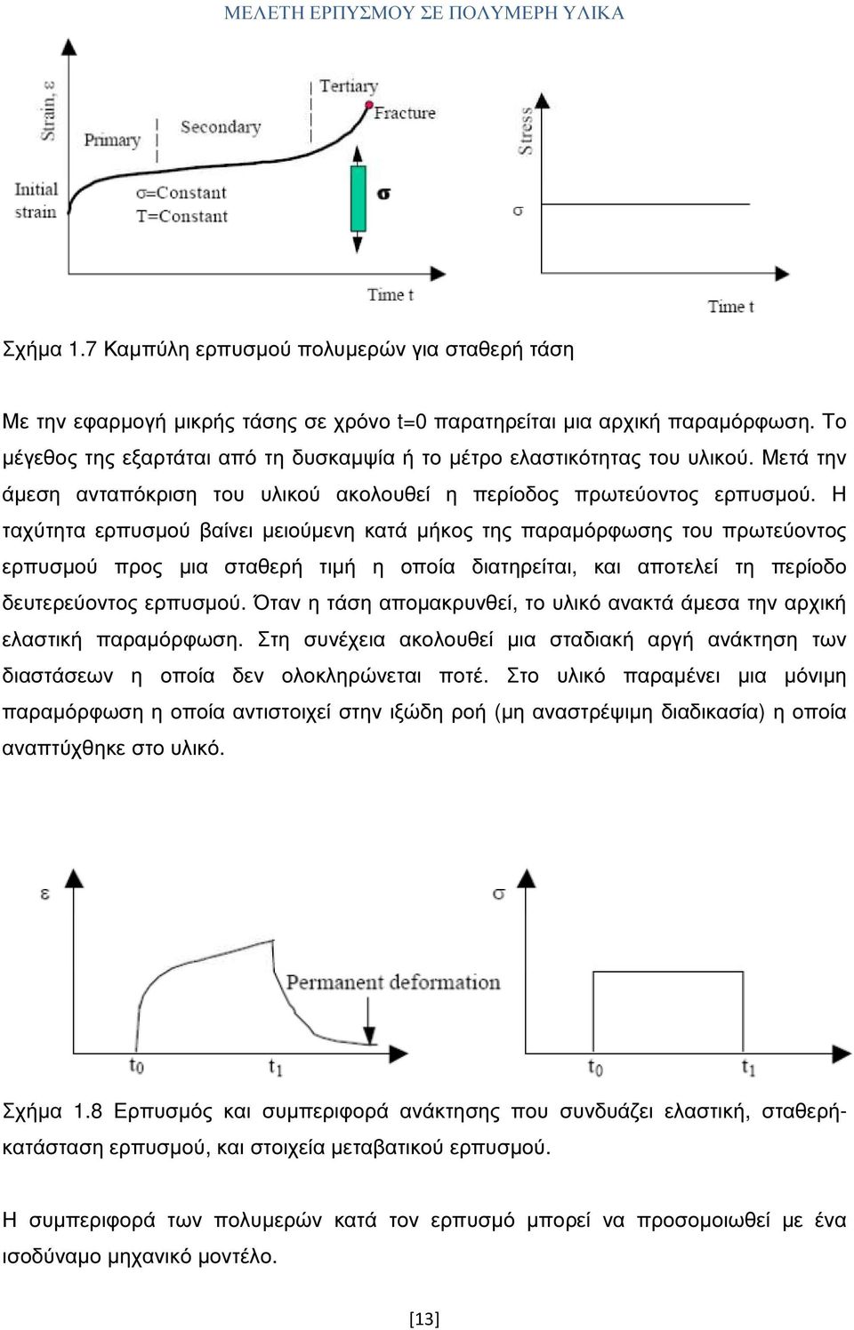 Η ταχύτητα ερπυσµού βαίνει µειούµενη κατά µήκος της παραµόρφωσης του πρωτεύοντος ερπυσµού προς µια σταθερή τιµή η οποία διατηρείται, και αποτελεί τη περίοδο δευτερεύοντος ερπυσµού.