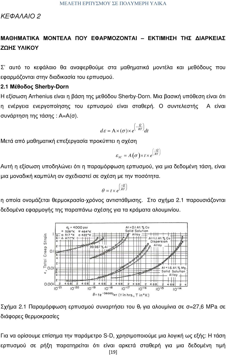 RT dε = Α ( σ ) e dt Μετά από µαθηµατική επεξεργασία προκύπτει η σχέση Q Αυτή η εξίσωση υποδηλώνει ότι η παραµόρφωση ερπυσµού, για µια δεδοµένη τάση, είναι µια µοναδική καµπύλη αν σχεδιαστεί σε σχέση