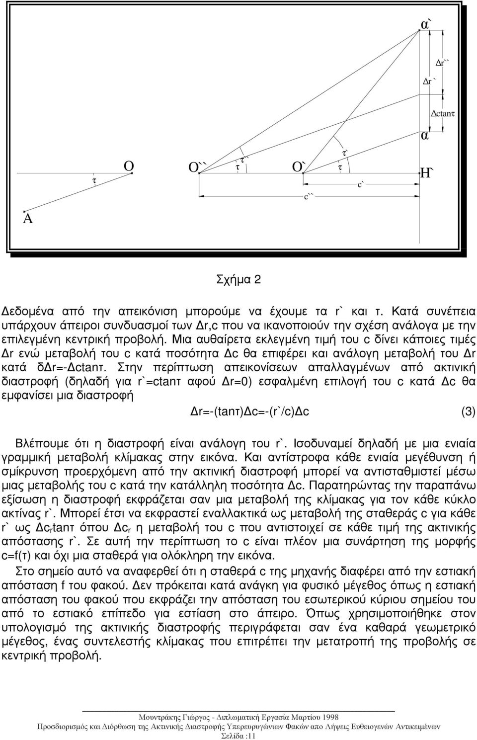 Μια αυθαίρετα εκλεγµένη τιµή του c δίνει κάποιες τιµές r ενώ µεταβολή του c κατά ποσότητα c θα επιφέρει και ανάλογη µεταβολή του r κατά δ r=- ctanτ.