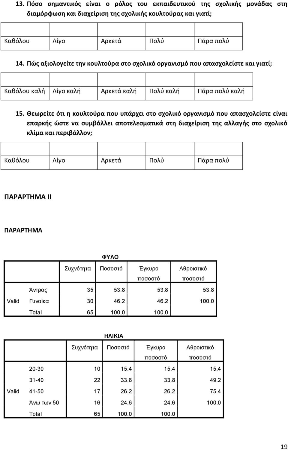 Θεωρείτε ότι η κουλτούρα που υπάρχει στο σχολικό οργανισμό που απασχολείστε είναι επαρκής ώστε να συμβάλλει αποτελεσματικά στη διαχείριση της αλλαγής στο σχολικό κλίμα και