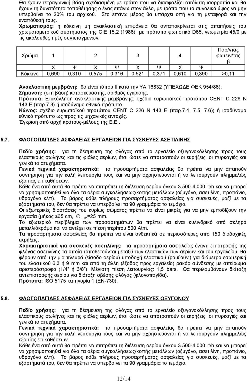 Χρωματισμός: η κόκκινη μη ανακλαστική επιφάνεια θα ανταποκρίνεται στις απαιτήσεις του χρωματομετρικού συστήματος της CIE 15,2 (1986) με πρότυπο φωτιστικό D65, γεωμετρία 45/0 με τις ακόλουθες τιμές