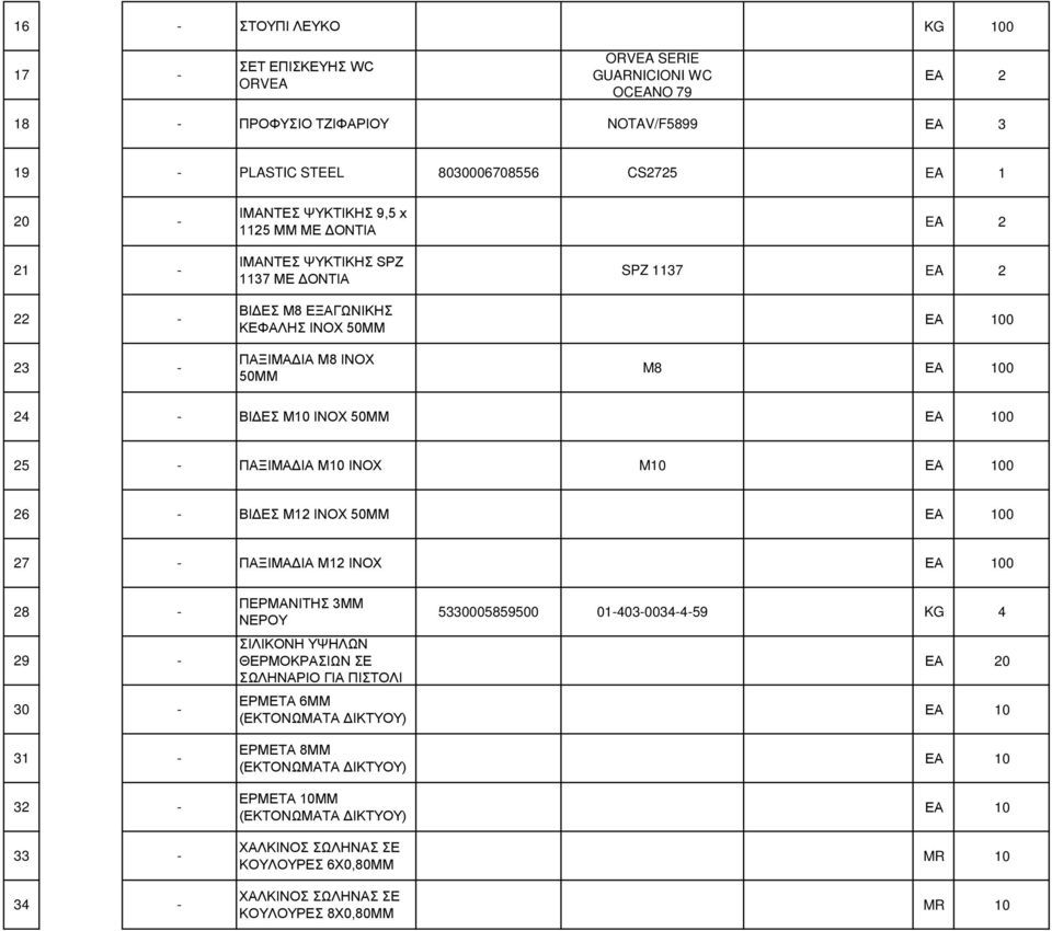 ΠΑΞΙΜΑΔΙΑ Μ10 ΙΝΟΧ M10 0 26 - ΒΙΔΕΣ Μ12 ΙΝΟΧ 50ΜΜ 0 27 - ΠΑΞΙΜΑΔΙΑ Μ12 ΙΝΟΧ 0 28-29 - 30-31 - 32-33 - 34 - ΠΕΡΜΑΝΙΤΗΣ 3ΜΜ ΝΕΡΟΥ ΣΙΛΙΚΟΝΗ ΥΨΗΛΩΝ ΘΕΡΜΟΚΡΑΣΙΩΝ ΣΕ ΣΩΛΗΝΑΡΙΟ ΓΙΑ ΠΙΣΤΟΛΙ ΕΡΜΕΤΑ 6ΜΜ