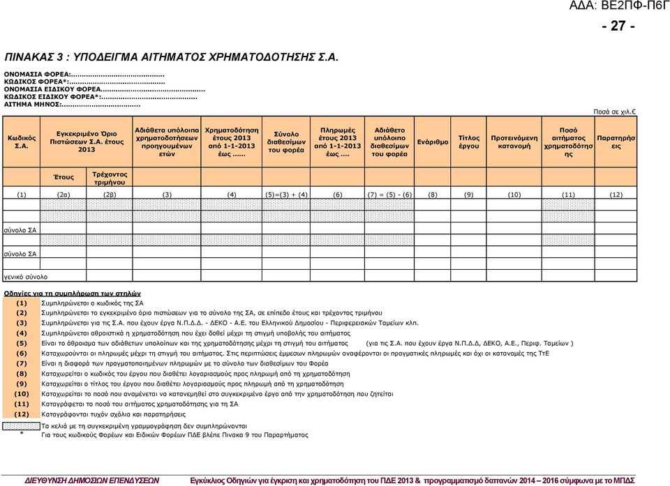 Αδιάθετο υπόλοιπο διαθεσίμων του φορέα Ενάριθμο Τίτλος έργου Προτεινόμενη κατανομή Ποσό αιτήματος χρηματοδότησ ης Παρατηρήσ εις Έτους Τρέχοντος τριμήνου (1) (2α) (2β) (3) (4) (5)=(3) + (4) (6) (7) =