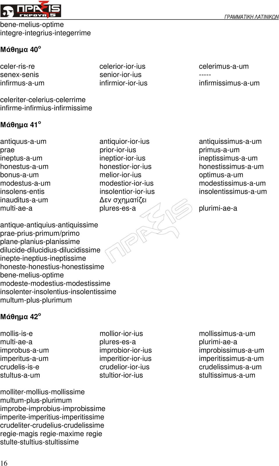 ineptissimus-a-um honestus-a-um honestior-ior-ius honestissimus-a-um bonus-a-um melior-ior-ius optimus-a-um modestus-a-um modestior-ior-ius modestissimus-a-um insolens-entis insolentior-ior-ius