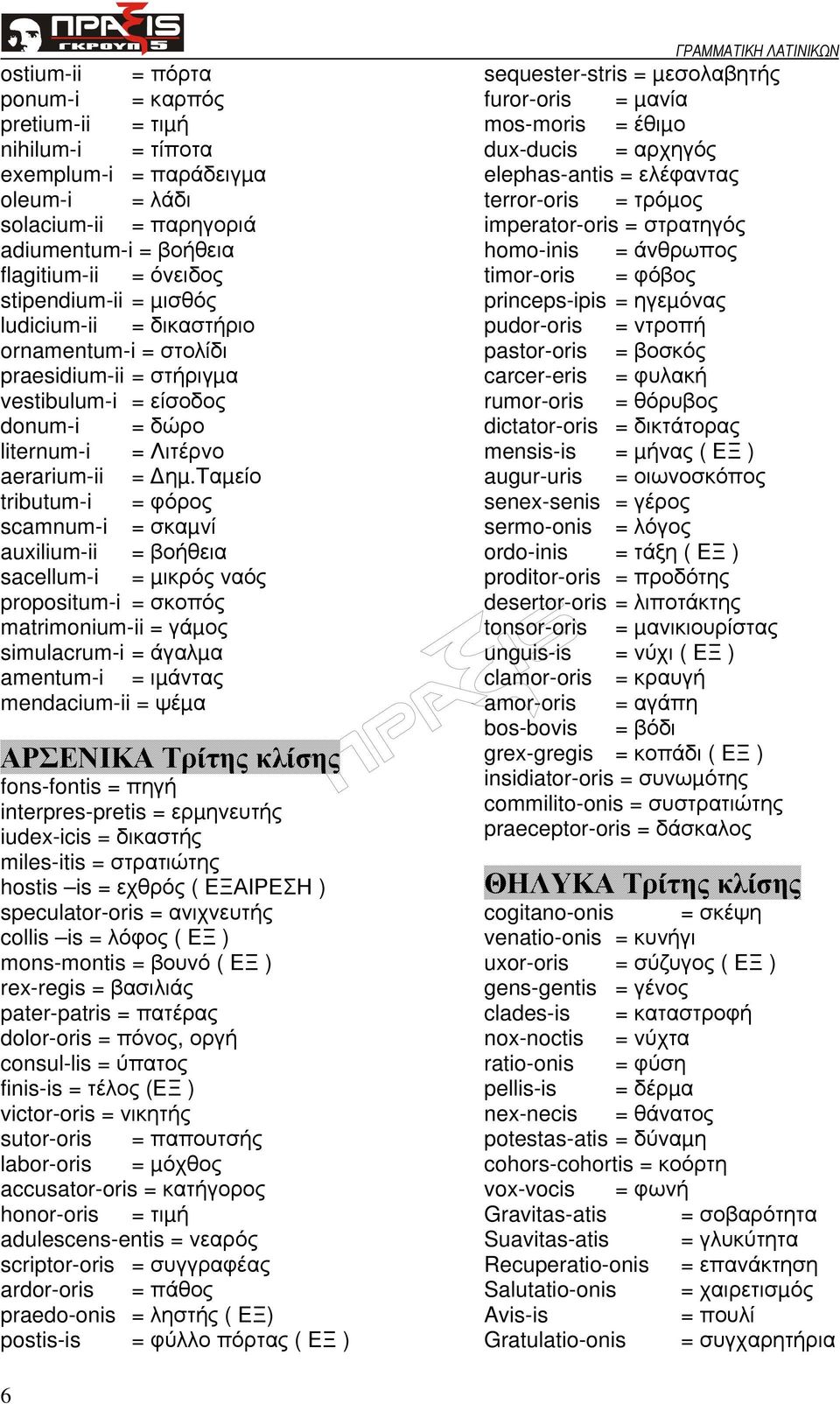 ταµείο tributum-i = φόρος scamnum-i = σκαµνί auxilium-ii = βοήθεια sacellum-i = µικρός ναός propositum-i = σκοπός matrimonium-ii = γάµος simulacrum-i = άγαλµα amentum-i = ιµάντας mendacium-ii = ψέµα