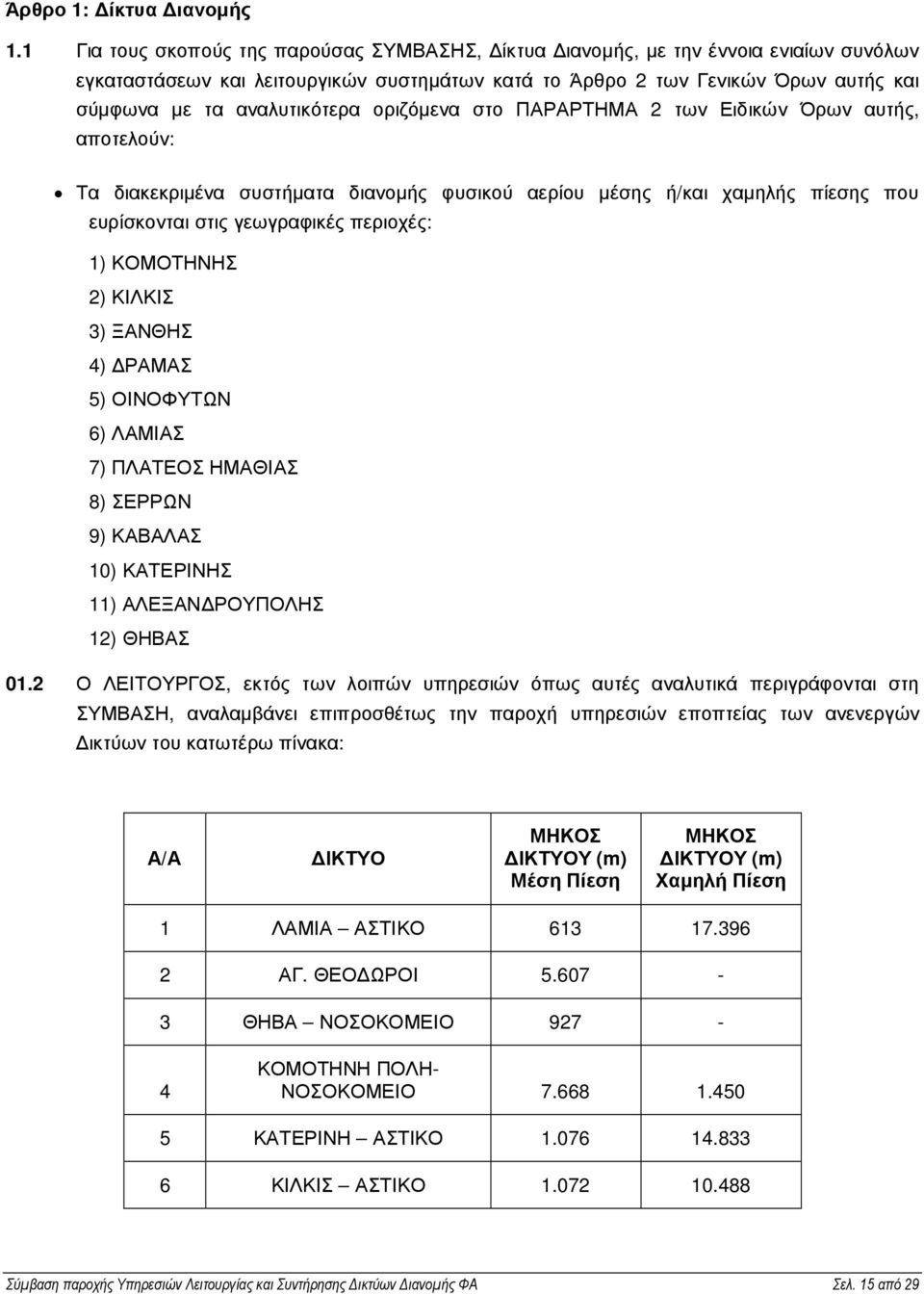 οριζόµενα στο ΠΑΡΑΡΤΗΜΑ 2 των Ειδικών Όρων αυτής, αποτελούν: Τα διακεκριµένα συστήµατα διανοµής φυσικού αερίου µέσης ή/και χαµηλής πίεσης που ευρίσκονται στις γεωγραφικές περιοχές: 1) ΚΟΜΟΤΗΝΗΣ 2)