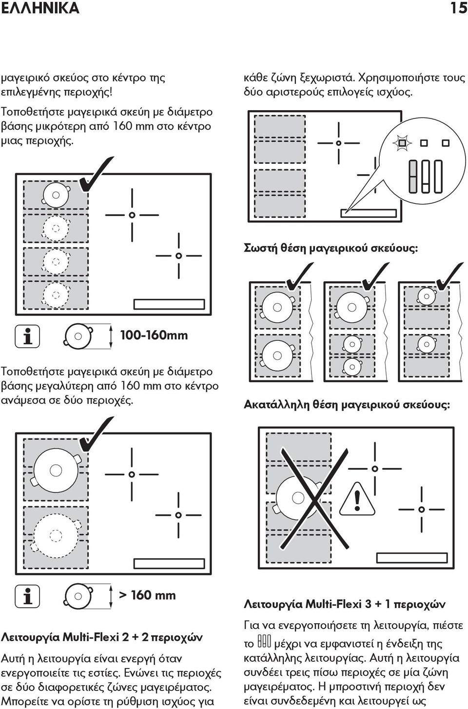 Ακατάλληλη θέση μαγειρικού σκεύους: > 160 mm Λειτουργία Multi-Flexi 2 + 2 περιοχών Αυτή η λειτουργία είναι ενεργή όταν ενεργοποιείτε τις εστίες.