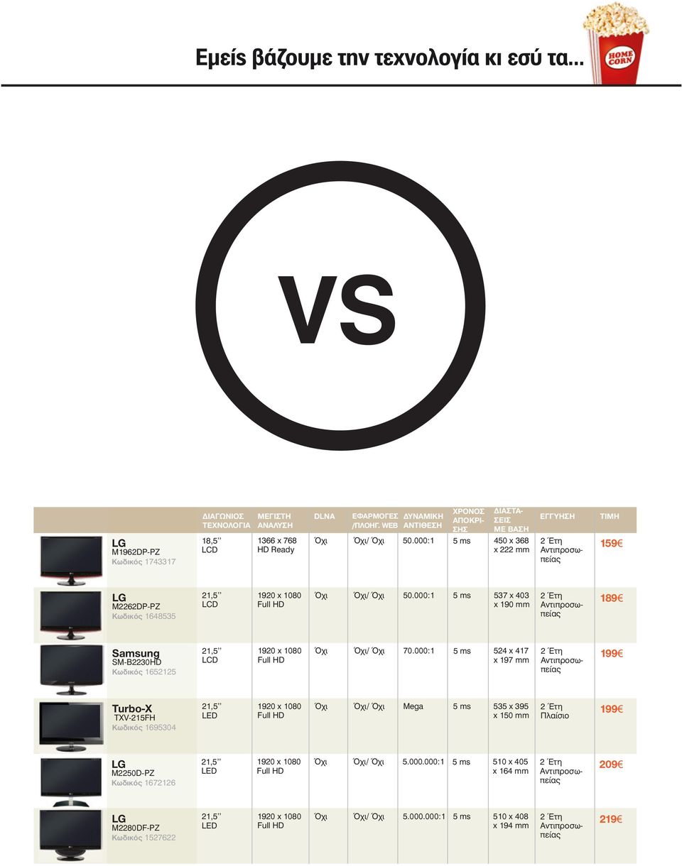 000:1 5 ms 524 x 417 x 197 mm 2 Έτη Αντιπροσωπείας 199 Turbo-X 21,5 LED Όχι Όχι/ Όχι Mega 5 ms 535 x 395 x 150 mm 2 Έτη Πλαίσιο 199 LG 21,5 LED Όχι Όχι/ Όχι 5.000.000:1 5 ms 510 x 405 x 164 mm 2 Έτη Αντιπροσωπείας 209 LG 21,5 LED Όχι Όχι/ Όχι 5.