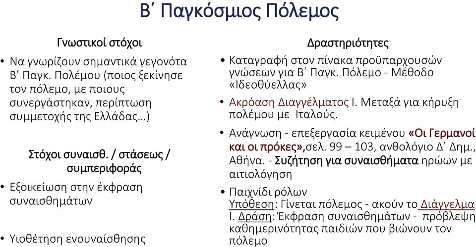 / στάσεως / συμπεριφοράς Εξοικείωση στην έκφραση συναισθημάτων Υιοθέτηση ενσυναίσθησης Δραστηριότητες Καταγραφή στον πίνακα προϋπαρχουσών γνώσεων για Β Παγκ.