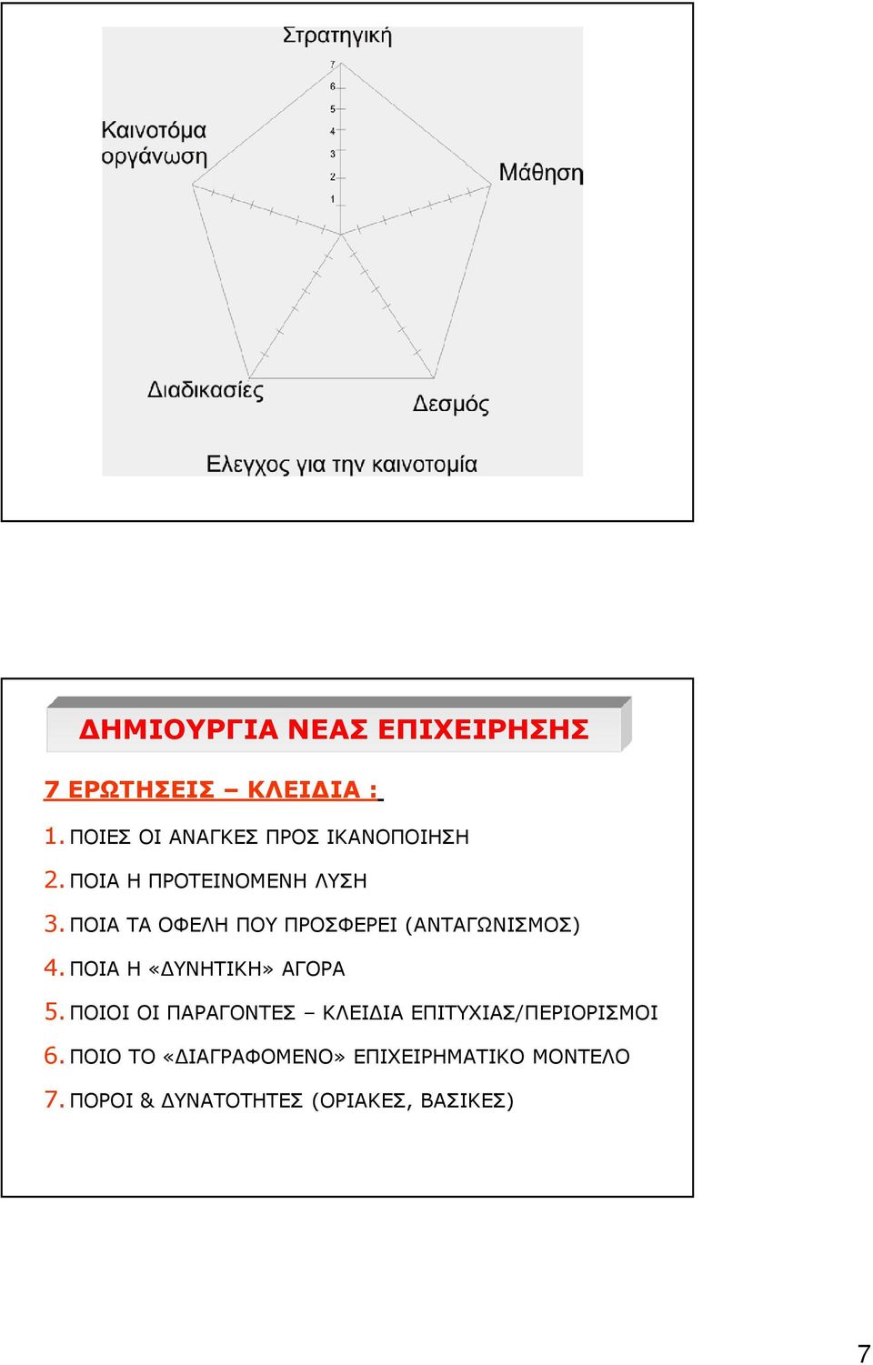 ΠΟΙΑ ΤΑ ΟΦΕΛΗ ΠΟΥ ΠΡΟΣΦΕΡΕΙ (ΑΝΤΑΓΩΝΙΣΜΟΣ) 4.ΠΟΙΑ Η «ΔΥΝΗΤΙΚΗ» ΑΓΟΡΑ 5.