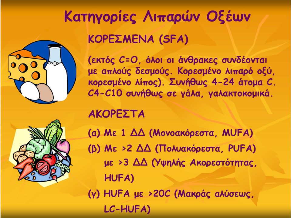 C4-C10 C10 συνήθως σε γάλα,, γαλακτοκομικά.