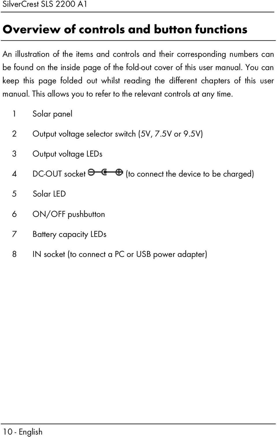 This allows you to refer to the relevant controls at any time. 1 Solar panel 2 Output voltage selector switch (5V, 7.5V or 9.