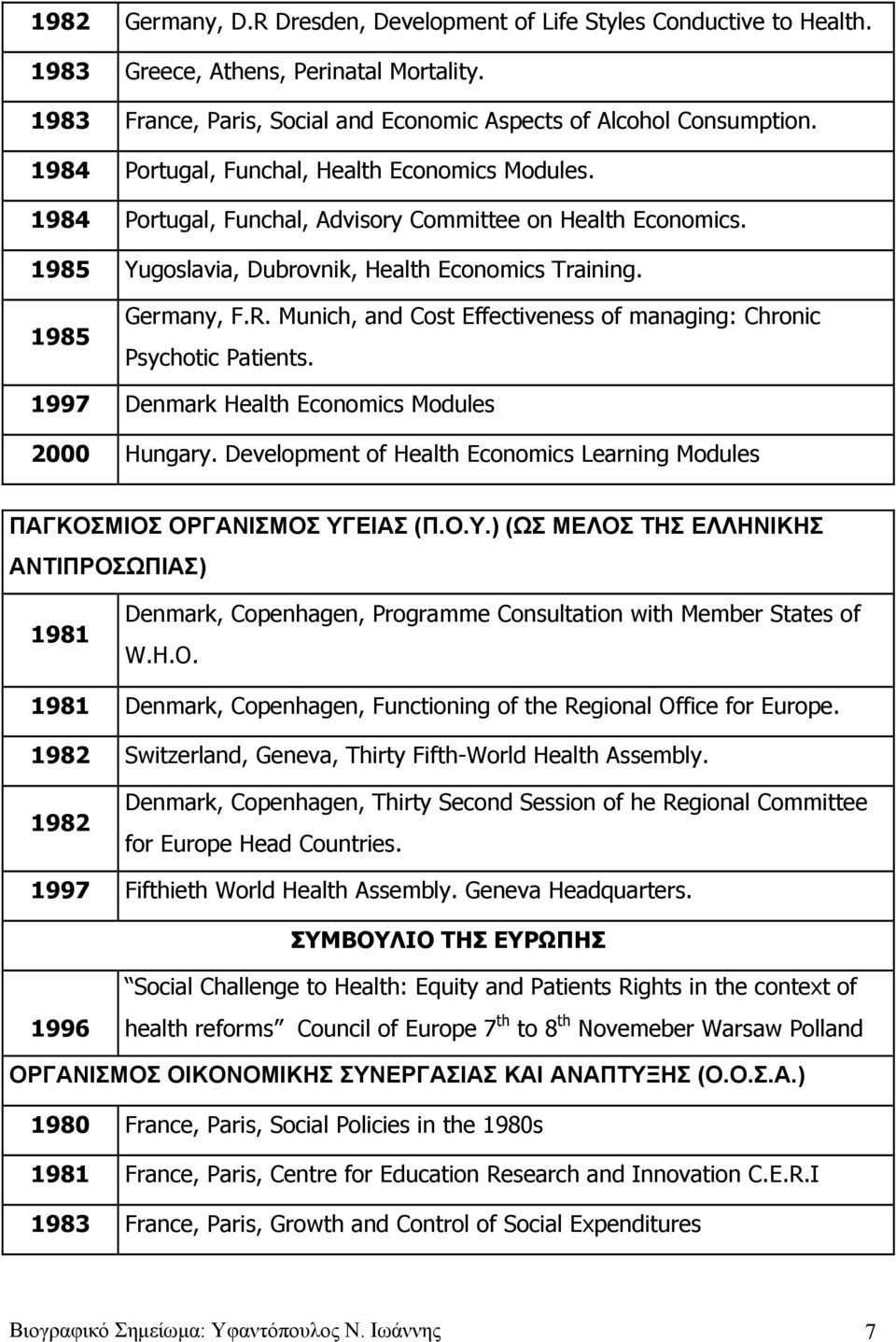 Munich, and Cost Effectiveness of managing: Chronic Psychotic Patients. 1997 Denmark Health Economics Modules 2000 Hungary.