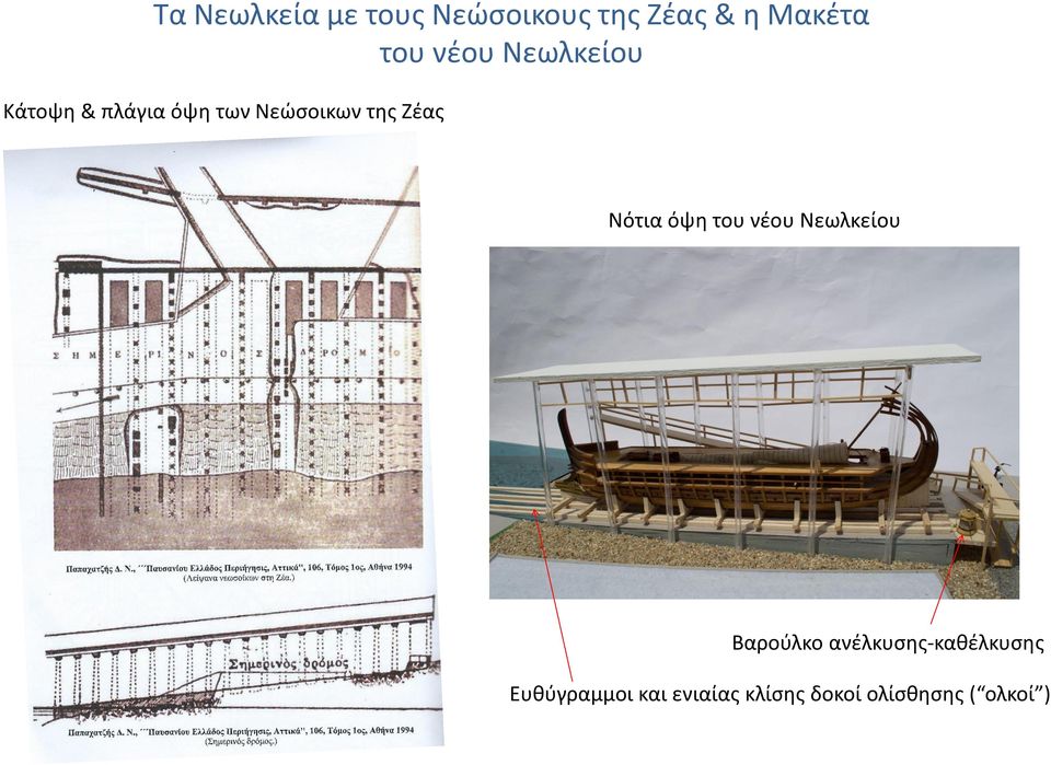 Ζέας Νότια όψη του νέου Νεωλκείου Βαρούλκο