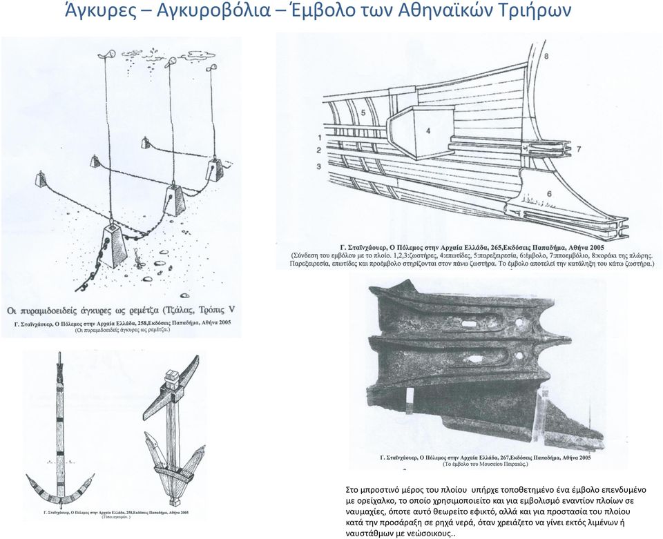 εναντίον πλοίων σε ναυμαχίες, όποτε αυτό θεωρείτο εφικτό, αλλά και για προστασία του πλοίου