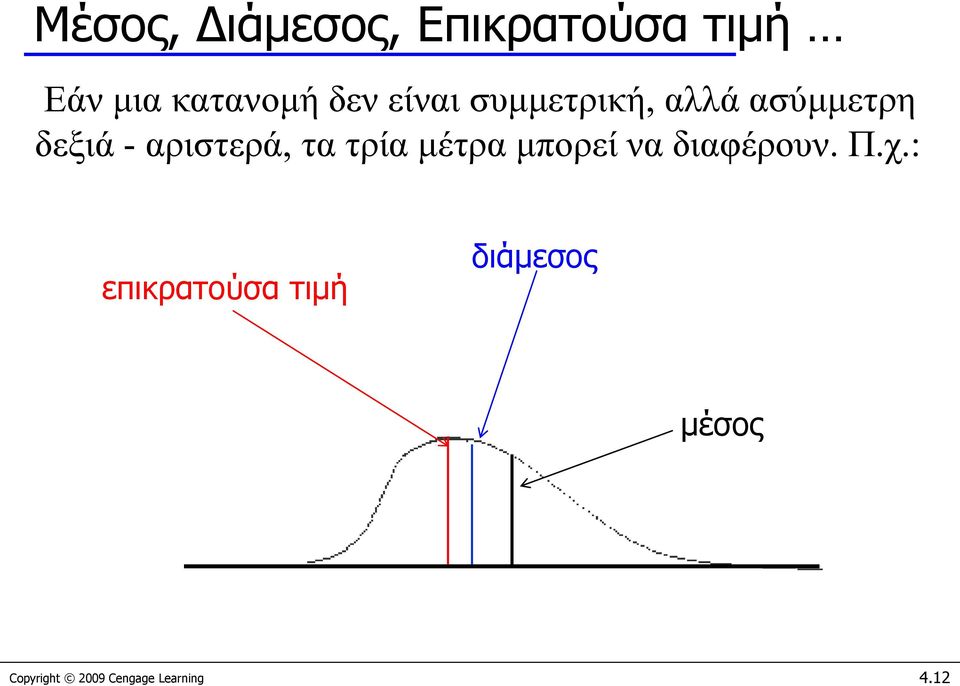 αριστερά, τα τρία μέτρα μπορεί να διαφέρουν. Π.χ.