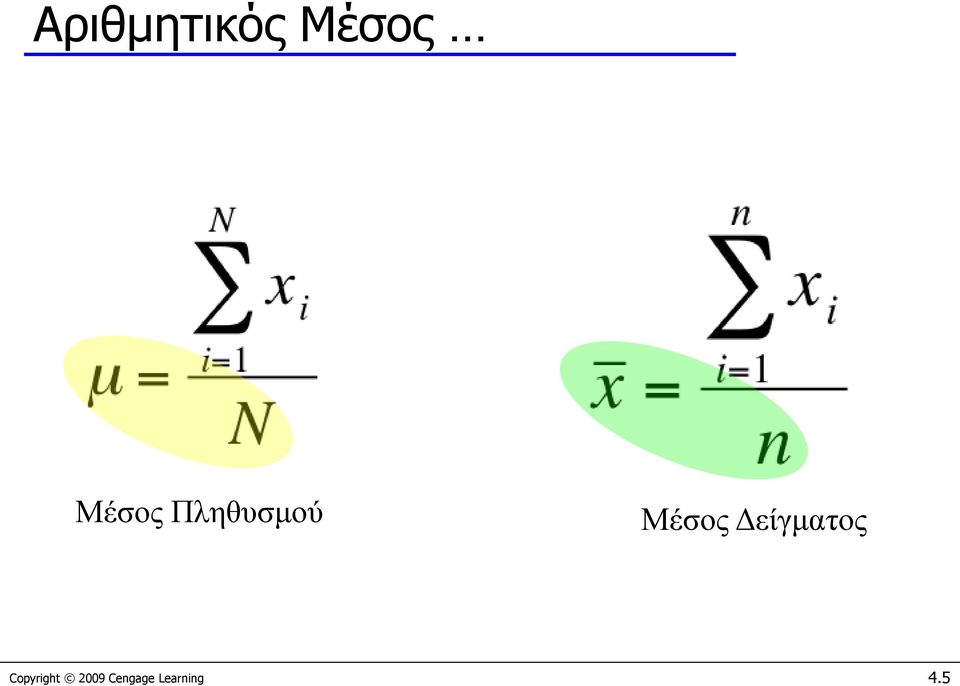 Δείγματος Copyright