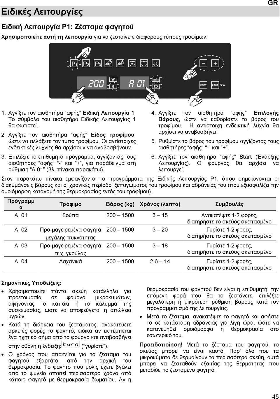 Οι αντίστοιχες ενδεικτικές λυχνίες θα αρχίσουν να αναβοσβήνουν. 3. Επιλέξτε το επιθυμητό πρόγραμμα, αγγίζοντας τους αισθητήρες αφής - και +, για παράδειγμα στη ρύθμιση Α 01 (βλ. πίνακα παρακάτω). 4.