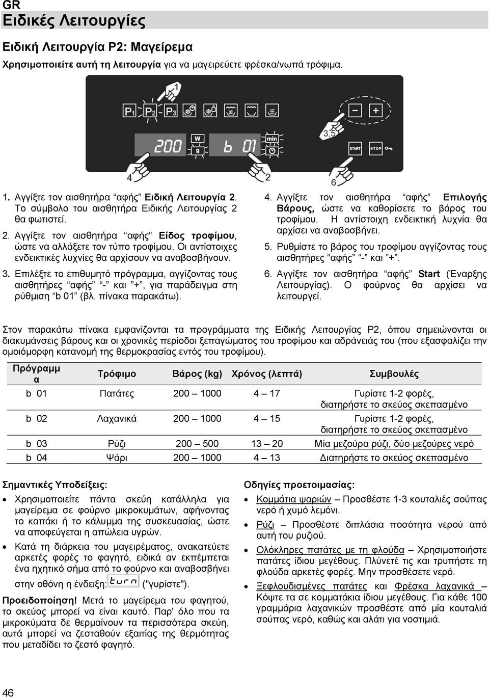 Οι αντίστοιχες ενδεικτικές λυχνίες θα αρχίσουν να αναβοσβήνουν. 3. Επιλέξτε το επιθυμητό πρόγραμμα, αγγίζοντας τους αισθητήρες αφής - και +, για παράδειγμα στη ρύθμιση b 01 (βλ. πίνακα παρακάτω). 4.