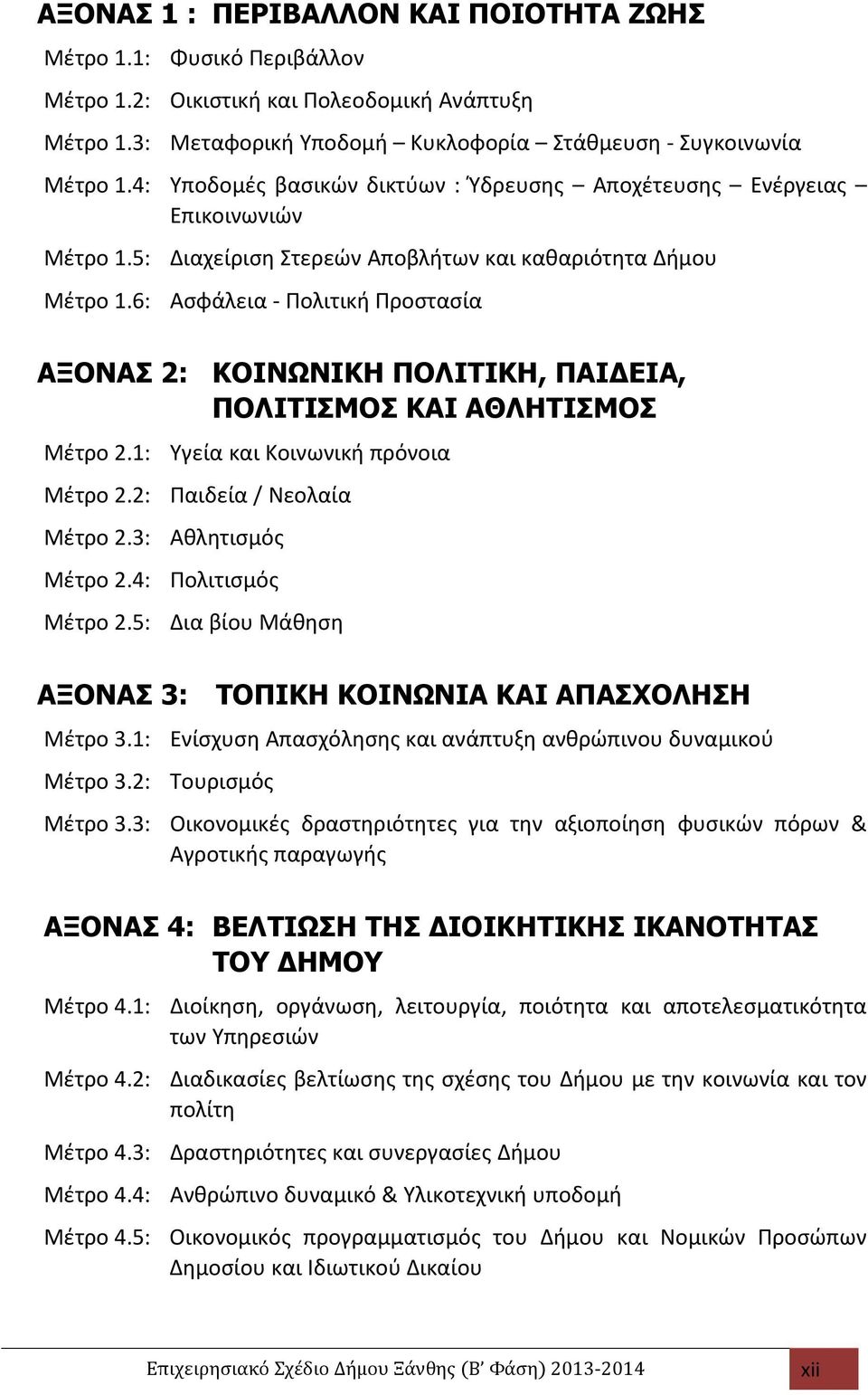 6: Ασφάλεια - Πολιτική Προστασία ΑΞΟΝΑΣ 2: ΚΟΙΝΩΝΙΚΗ ΠΟΛΙΤΙΚΗ, ΠΑΙΔΕΙΑ, ΠΟΛΙΤΙΣΜΟΣ ΚΑΙ ΑΘΛΗΤΙΣΜΟΣ Μέτρο 2.1: Υγεία και Κοινωνική πρόνοια Μέτρο 2.2: Παιδεία / Νεολαία Μέτρο 2.3: Αθλητισμός Μέτρο 2.