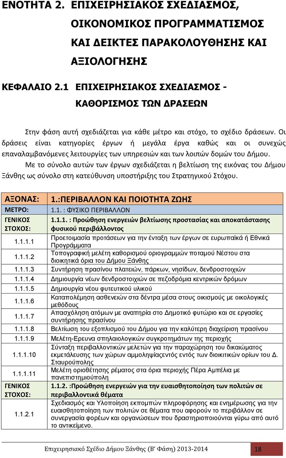 Οι δράσεις είναι κατηγορίες έργων ή μεγάλα έργα καθώς και οι συνεχώς επαναλαμβανόμενες λειτουργίες των υπηρεσιών και των λοιπών δομών του Δήμου.