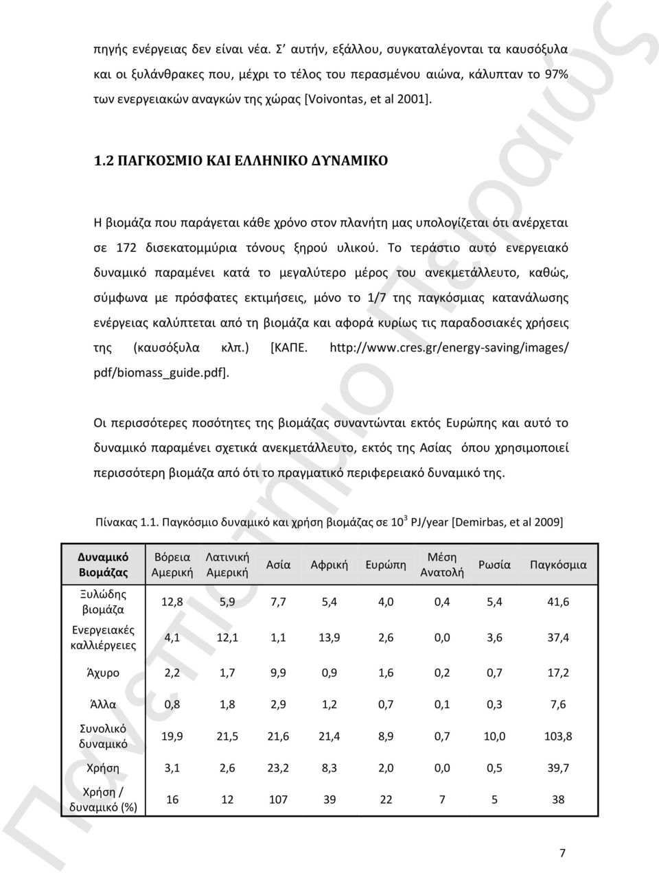 2 ΠΑΓΚΟΣΜΙΟ ΚΑΙ ΕΛΛΗΝΙΚΟ ΔΥΝΑΜΙΚΟ Η βιομάζα που παράγεται κάθε χρόνο στον πλανήτη μας υπολογίζεται ότι ανέρχεται σε 172 δισεκατομμύρια τόνους ξηρού υλικού.