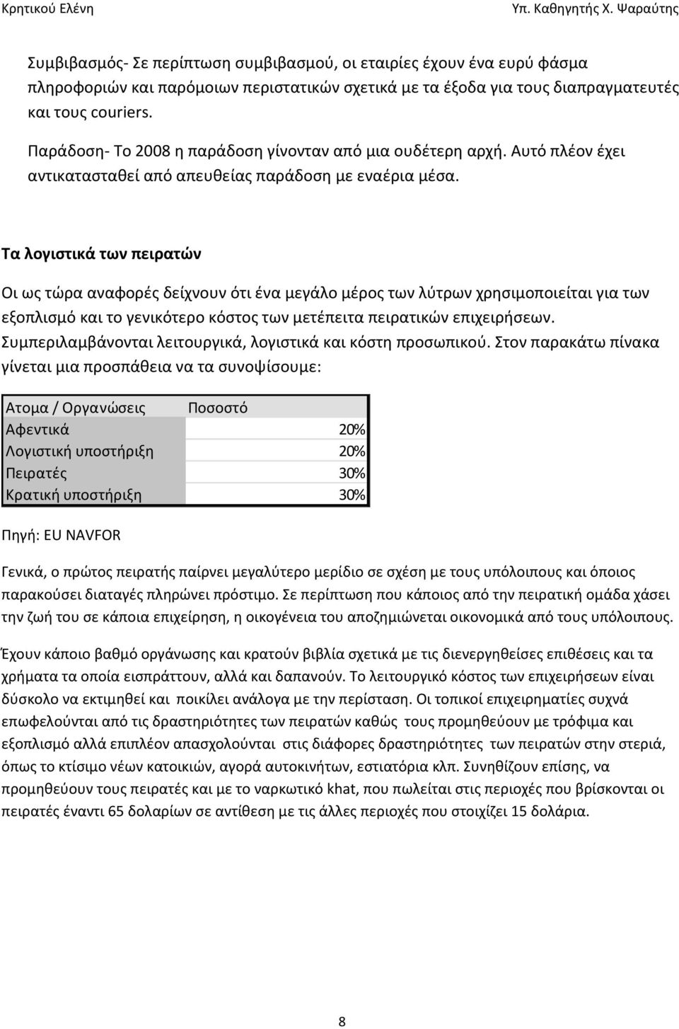 Τα λογιστικά των πειρατών Οι ως τώρα αναφορές δείχνουν ότι ένα μεγάλο μέρος των λύτρων χρησιμοποιείται για των εξοπλισμό και το γενικότερο κόστος των μετέπειτα πειρατικών επιχειρήσεων.