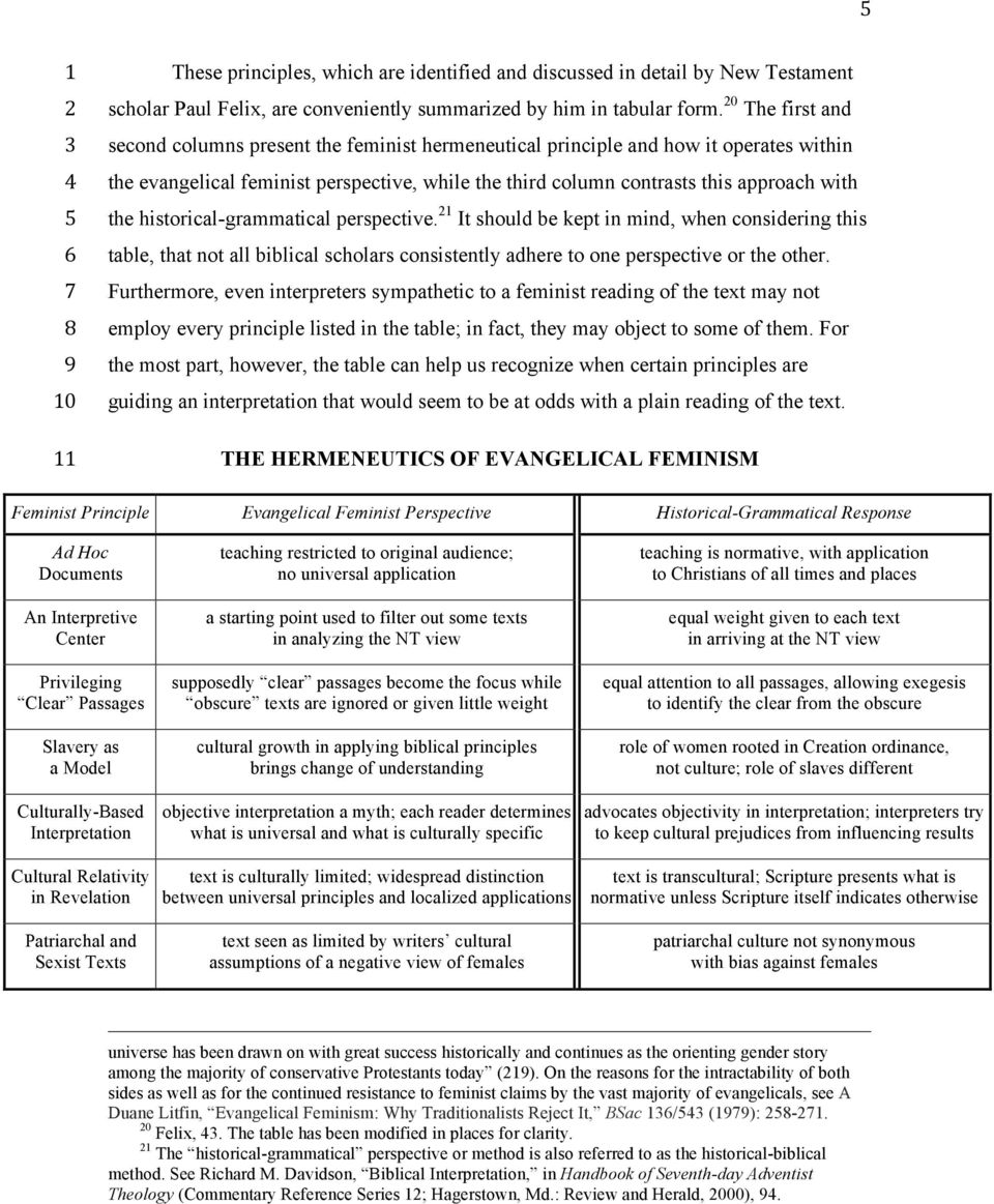 historical-grammatical perspective. It should e kept in mind, when considering this tale, that not all ilical scholars consistently adhere to one perspective or the other.