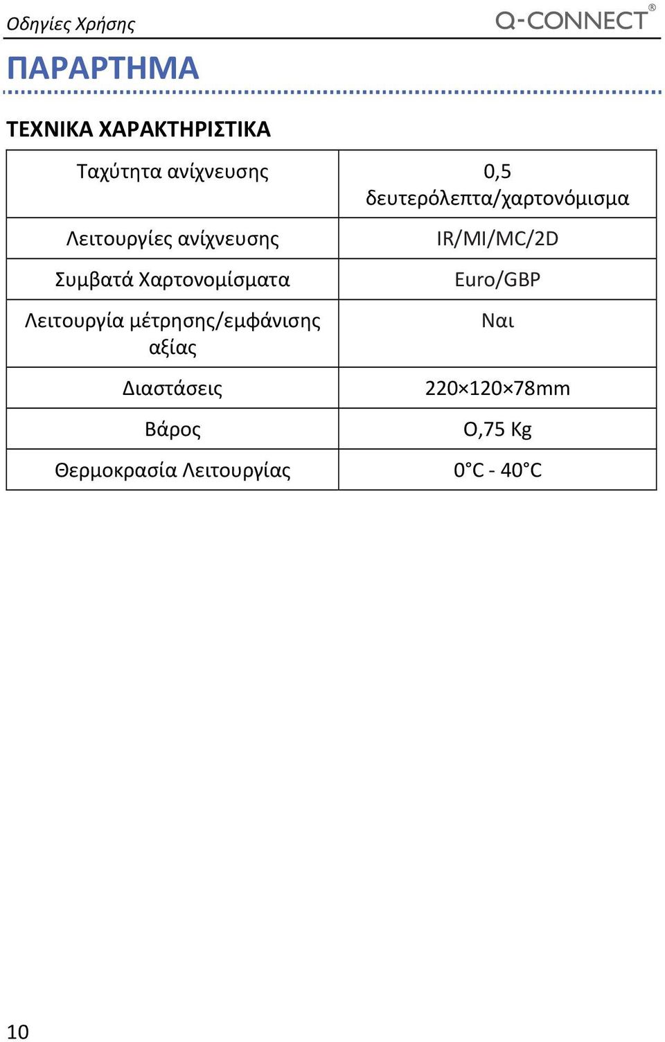 Χαρτονομίσματα Λειτουργία μέτρησης/εμφάνισης αξίας Διαστάσεις Βάρος