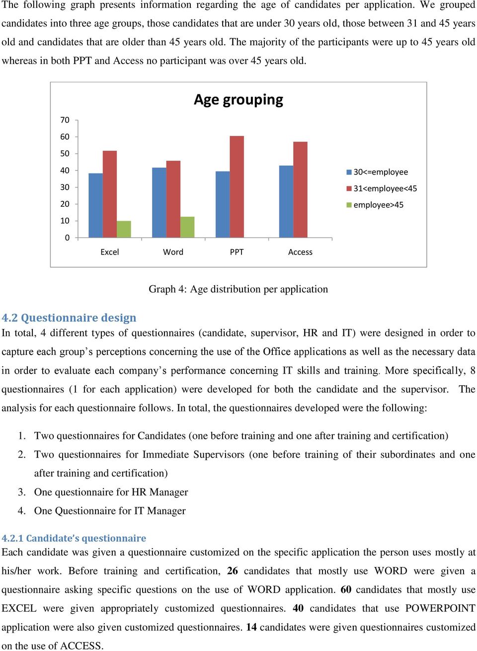 The majority of the participants were up to 45 years old whereas in both PPT and Access no participant was over 45 years old.