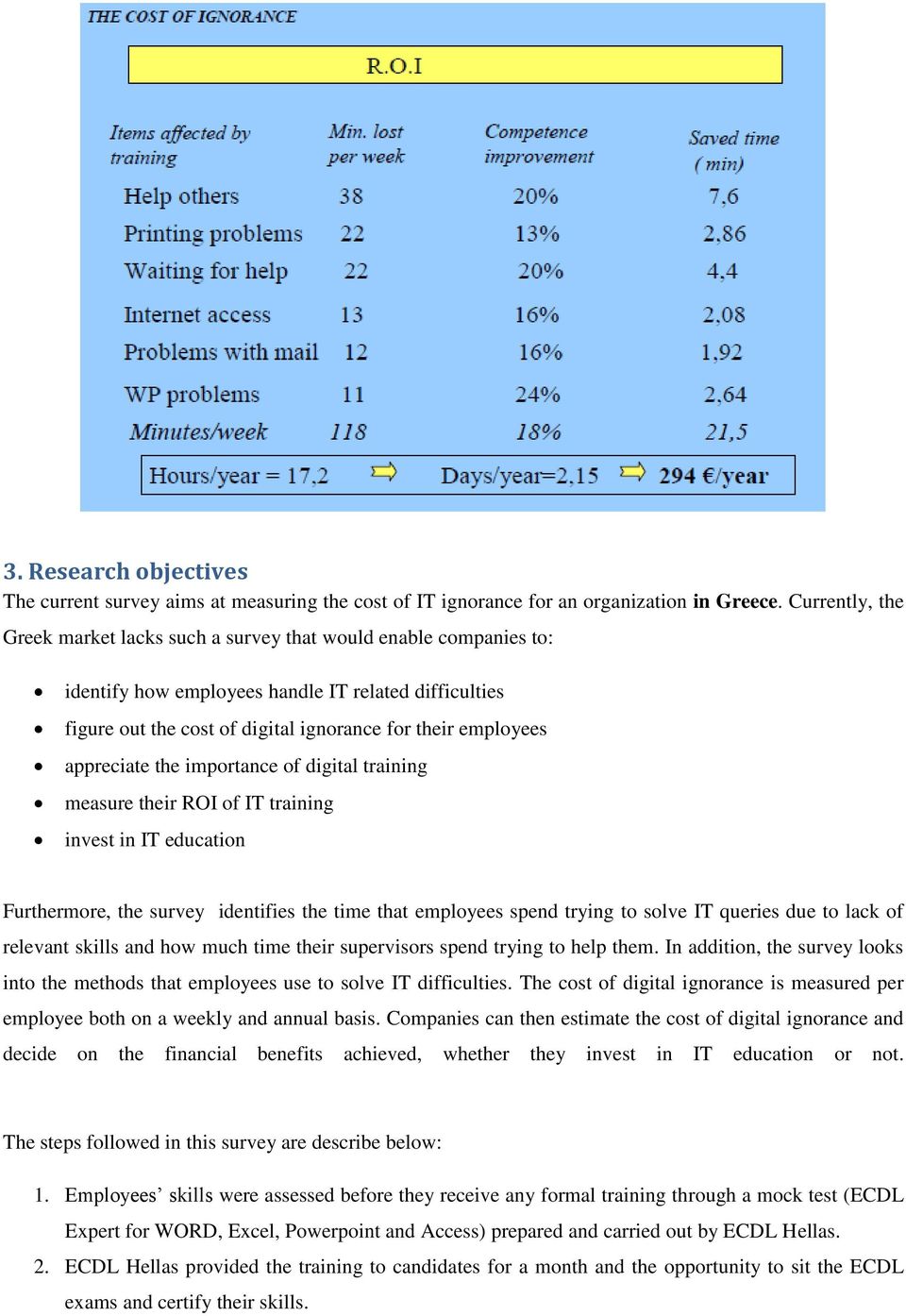 appreciate the importance of digital training measure their ROI of IT training invest in IT education Furthermore, the survey identifies the time that employees spend trying to solve IT queries due