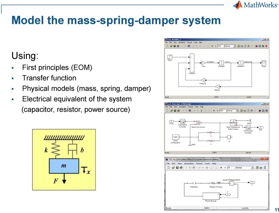 models (mass, spring, damper) Electrical