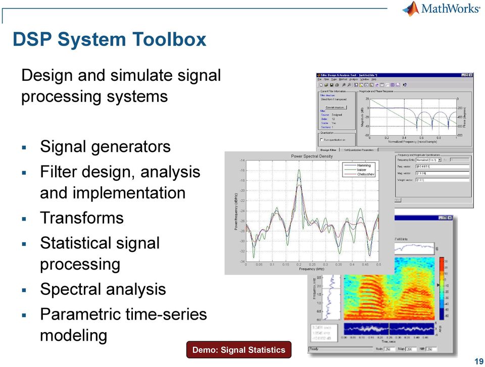 implementation Transforms Statistical signal processing