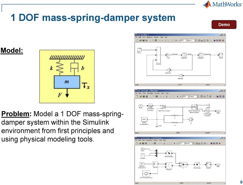 system within the Simulink environment from