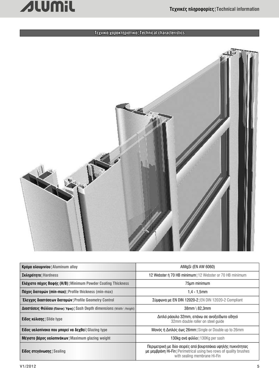 κύλισης Slide type Είδος υαλοπίνακα που μπορεί να δεχθεί Glazing type Μέγιστο βάρος υαλοπινάκων Maximum glazing weight Είδος στεγάνωσης Sealing lmgsi (EN W 6060) 12 Webster ή 70 HB minimum 12 Webster