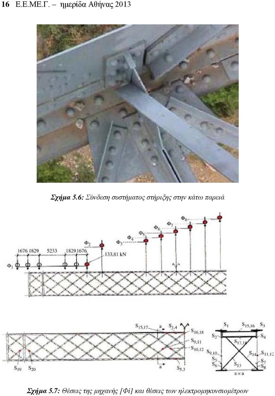 6: Σύνδεση συστήματος στήριξης στην