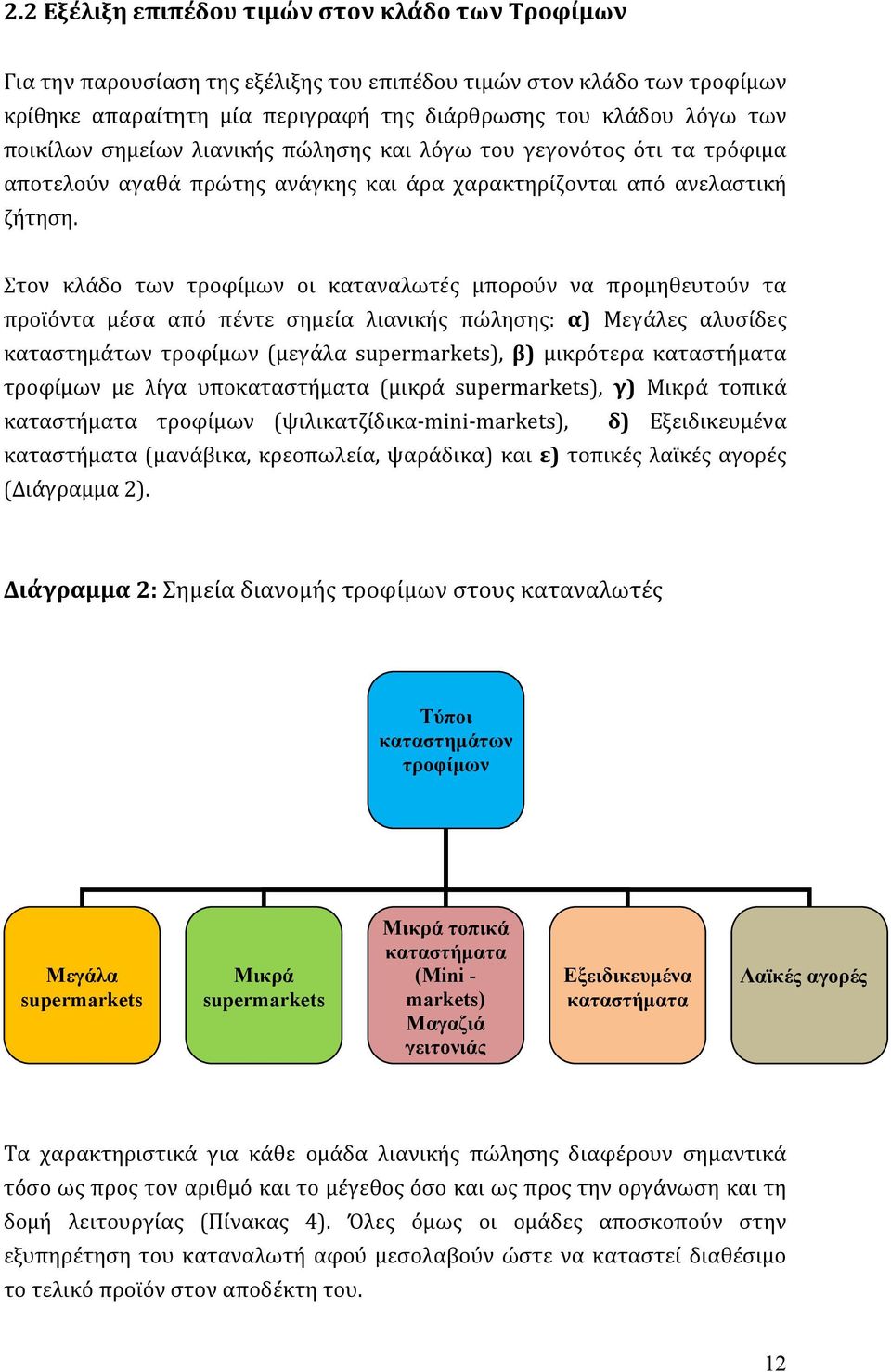 Στον κλάδο των τροφίμων οι καταναλωτές μπορούν να προμηθευτούν τα προϊόντα μέσα από πέντε σημεία λιανικής πώλησης: α) Μεγάλες αλυσίδες καταστημάτων τροφίμων (μεγάλα supermarkets), β) μικρότερα