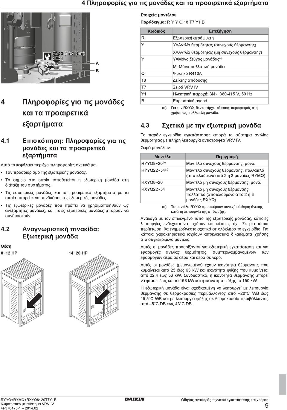 IV Y1 Ηλεκτρική παροχή: 3N~, 380 415 V, 50 Hz Πληροφορίες για τις μονάδες και τα προαιρετικά B εξαρτήματα 4.