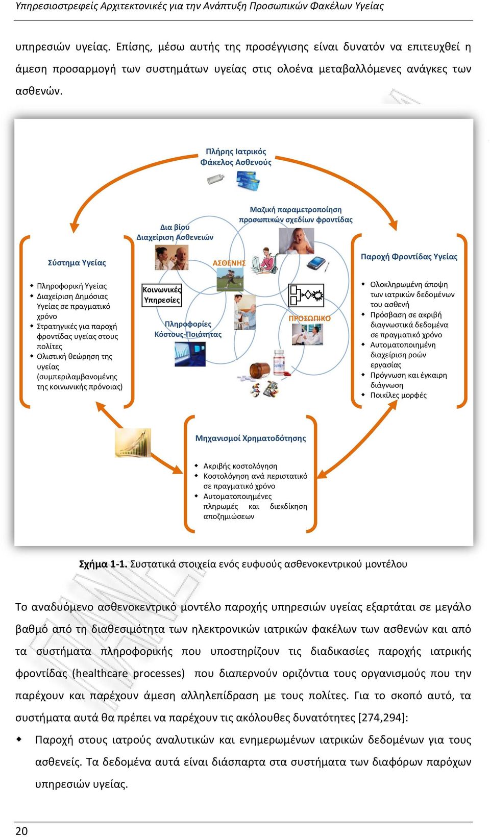 Πλήρης Ιατρικός Φάκελος Ασθενούς Δια βίου Διαχείριση Ασθενειώνν Μαζική παραμετροποίηση προσωπικών σχεδίων φροντίδας Σύστημα Υγείας ΑΣΘΕΝΗΣ Παροχή Φροντίδας Υγείας Πληροφορική Υγείας Διαχείριση