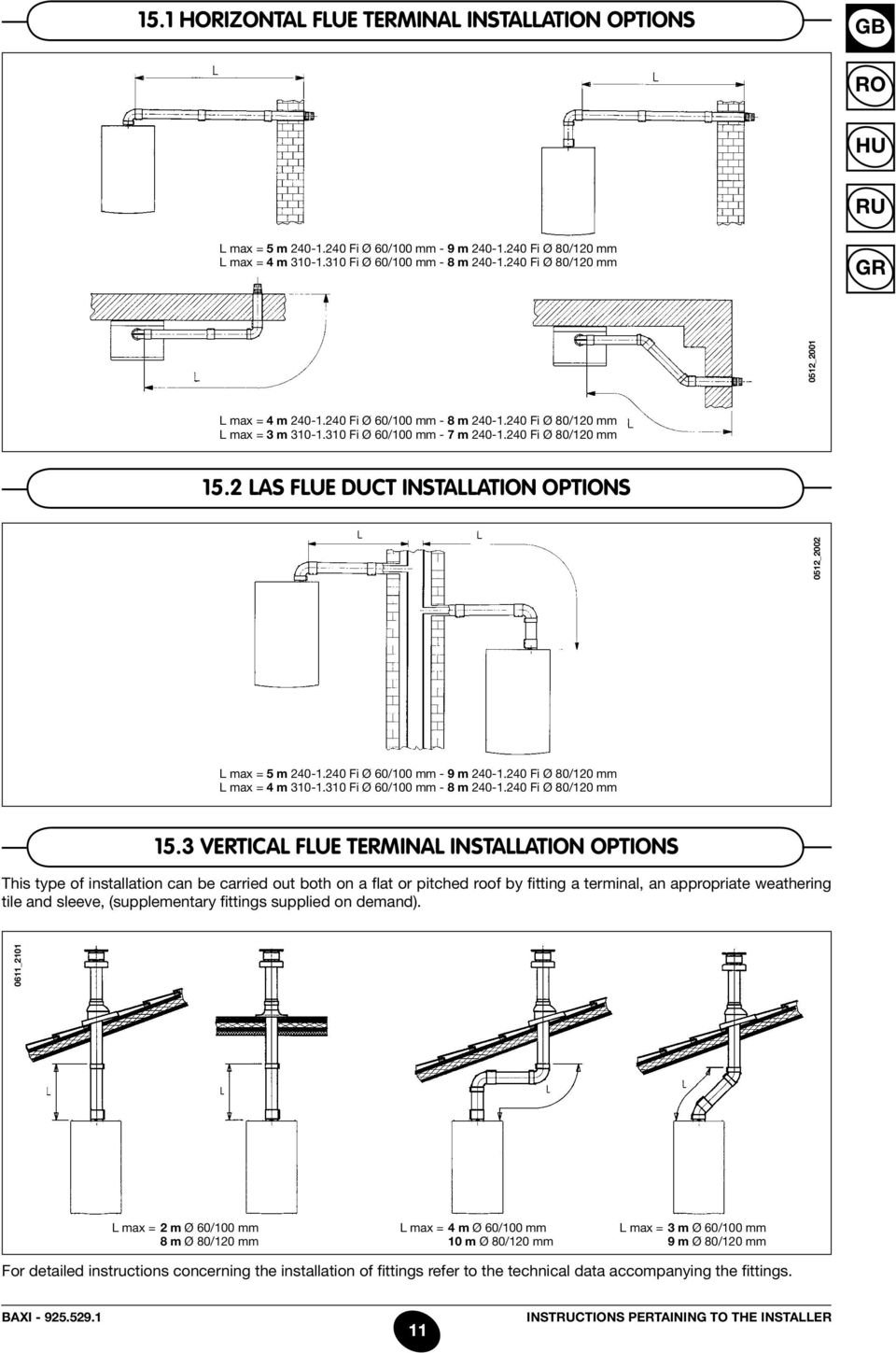 3 vertical flue terminal installation options This type of installation can be carried out both on a flat or pitched roof by fitting a terminal, an appropriate weathering tile and sleeve,
