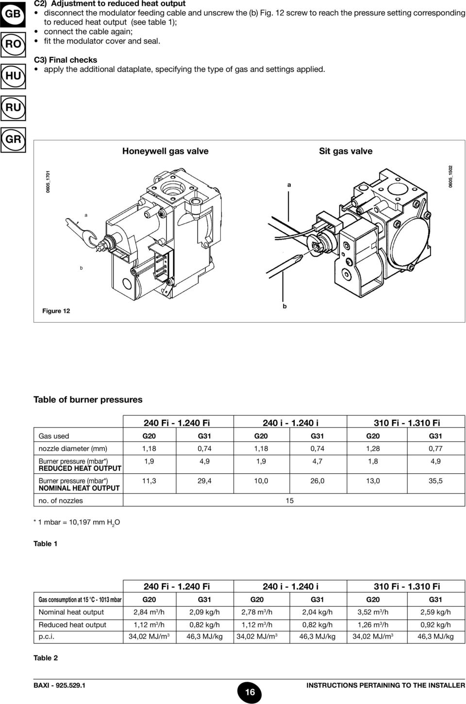 C3) Final checks apply the additional dataplate, specifying the type of gas and settings applied.