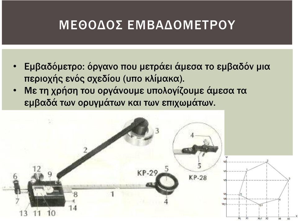 σχεδίου (υπο κλίμακα).