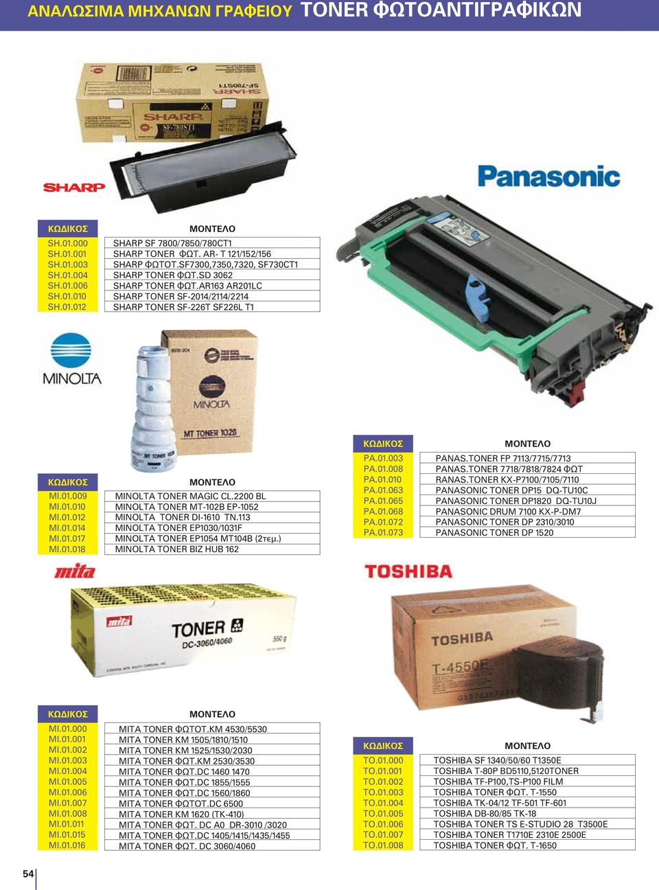 2200 ΒL ΜΙΝΟLΤΑ ΤΟΝΕR ΜΤ-102Β ΕΡ-1052 MINOLTA TONER DI-1610 TN.113 MINOLTA TONER EP1030/1031F MINOLTA TONER EP1054 MT104B (2) MINOLTA TONER BIZ HUB 162 ΡΑ.01.003 ΡΑ.01.008 ΡΑ.01.010 ΡΑ.01.063 ΡΑ.01.065 ΡΑ.