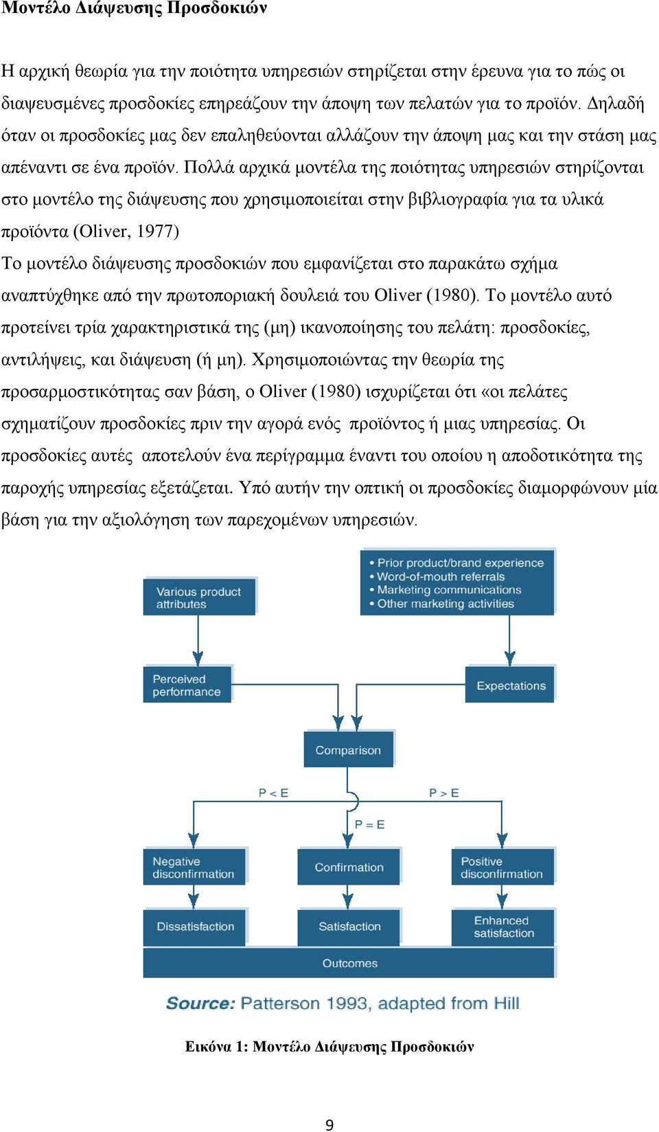 Πολλά αρχικά μοντέλα της ποιότητας υπηρεσιών στηρίζονται στο μοντέλο της διάψευσης που χρησιμοποιείται στην βιβλιογραφία για τα υλικά προϊόντα (Oliver, 1977) Το μοντέλο διάψευσης προσδοκιών που