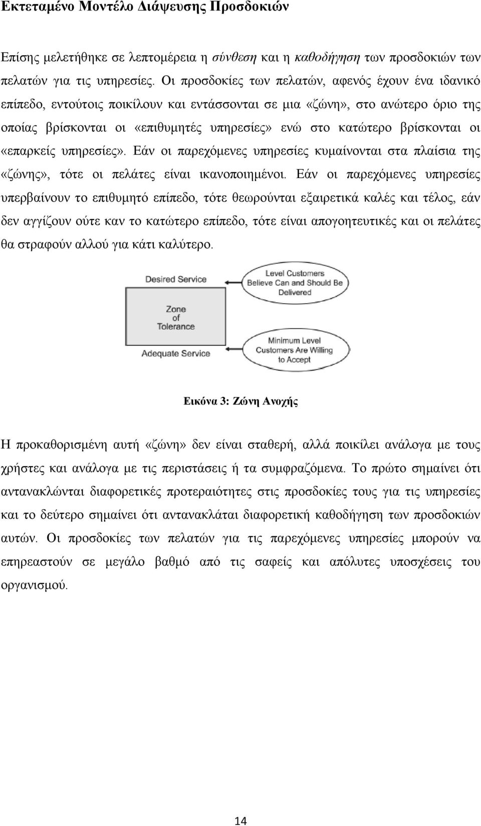 βρίσκονται οι «επαρκείς υπηρεσίες». Εάν οι παρεχόμενες υπηρεσίες κυμαίνονται στα πλαίσια της «ζώνης», τότε οι πελάτες είναι ικανοποιημένοι.