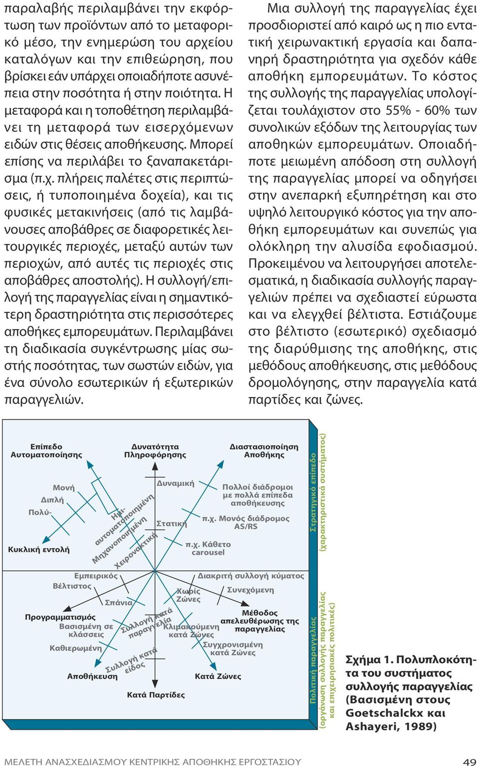 μενων ειδών στις θέσεις αποθήκευσης. Μπορεί επίσης να περιλάβει το ξαναπακετάρισμα (π.χ.